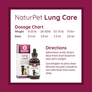 NaturPet Lung Care 100ML