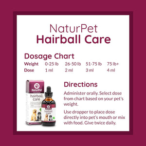 NaturPet Hairball Care 100ML