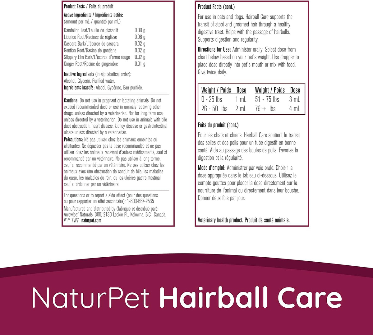 NaturPet Hairball Care 100ML