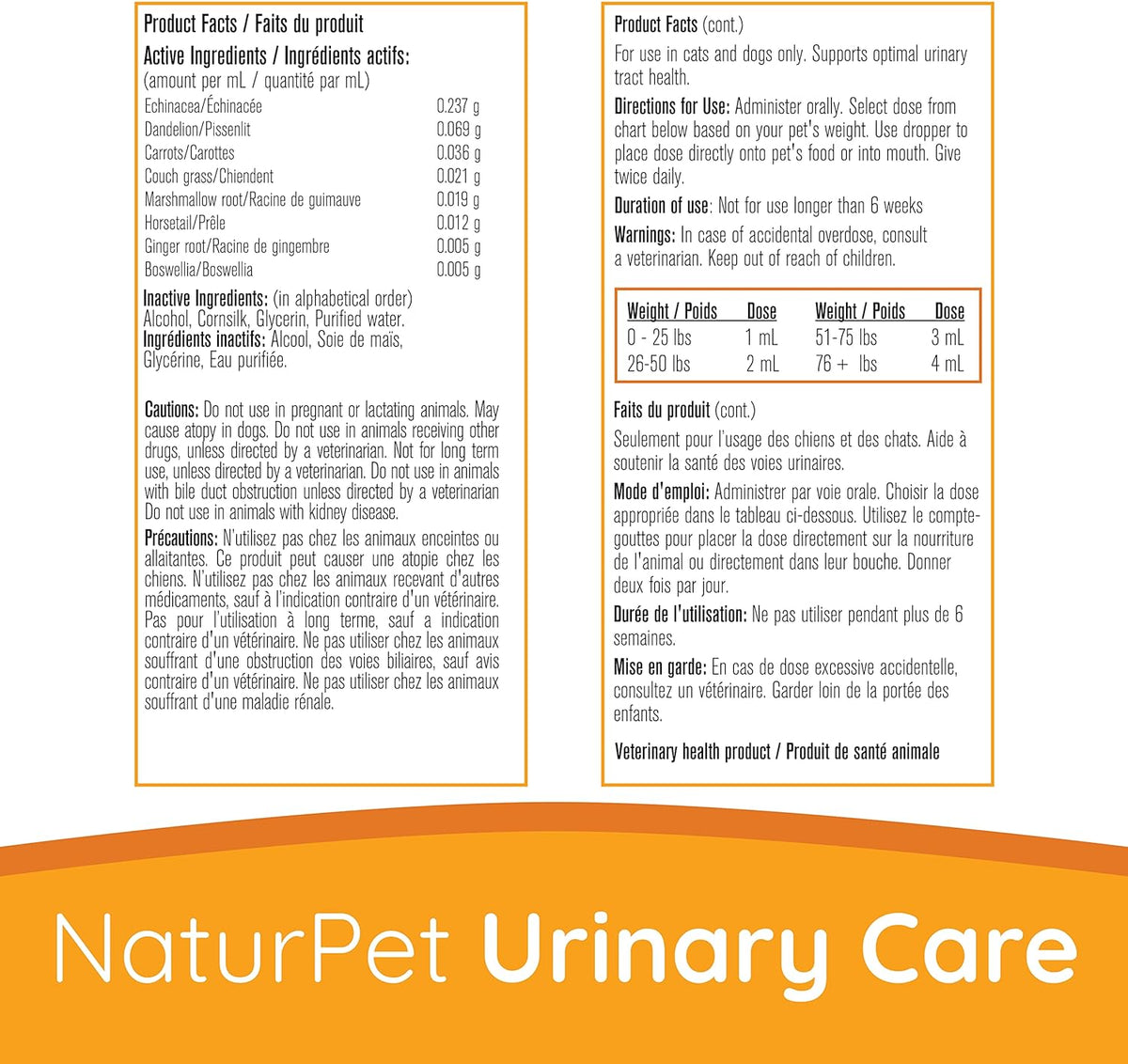 NaturPet Urinary Care 100ML