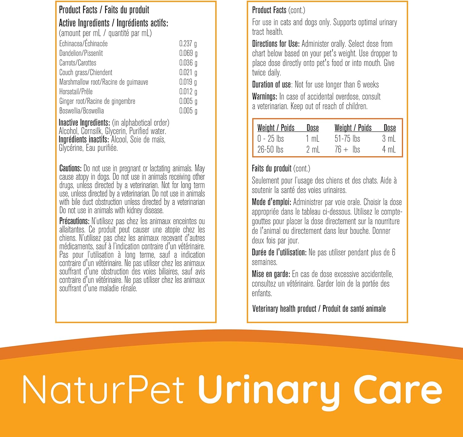 NaturPet Urinary Care 100ML